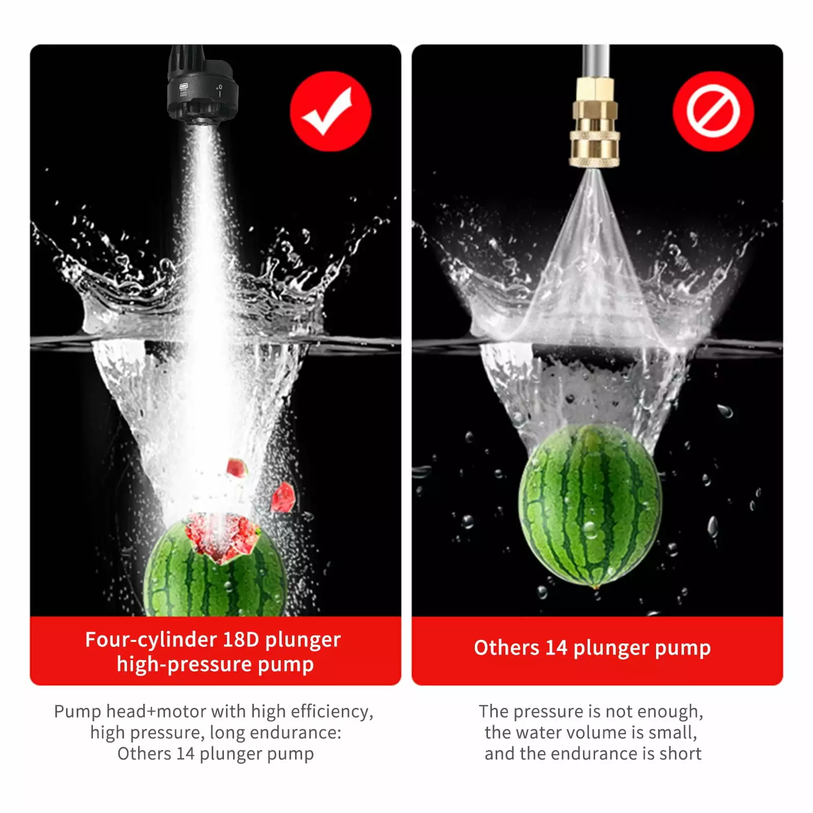 Sprinkler. 350w Battery Car Fence 6in1 Spray Car Fence Floor Hine Huiop Buzhi Pressure Spray Reable Battery Mewmewcat Geev...