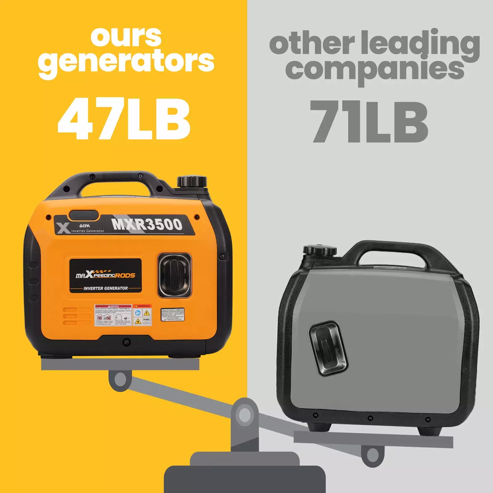 3.5KW Super Quiet Space-saving Travel-friendly Suitcase Inverter Generator Featherweight