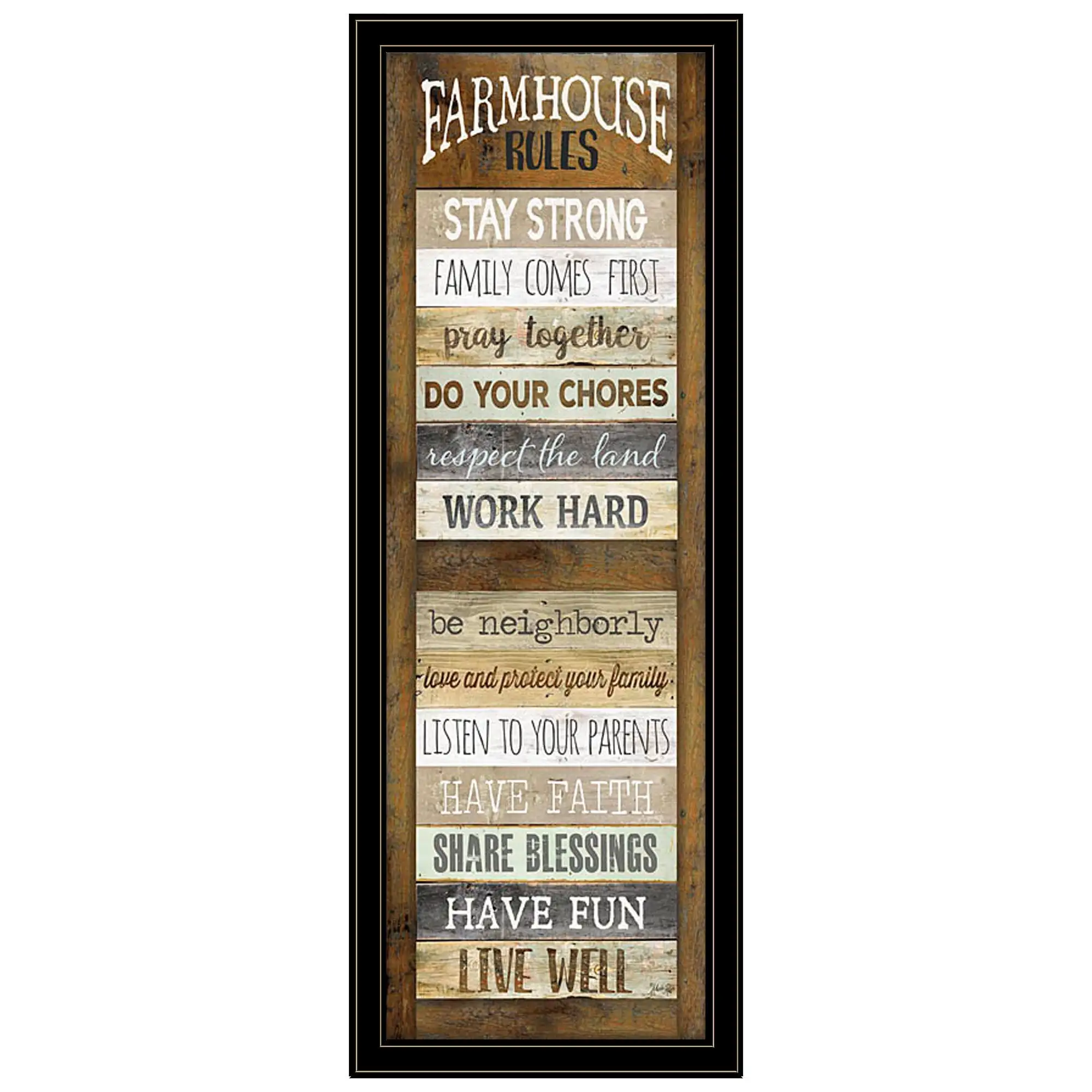 Farmhouse Kitchen 2-Piece Framed Print Set Pam Britton Black Frame Phoenix Dropship