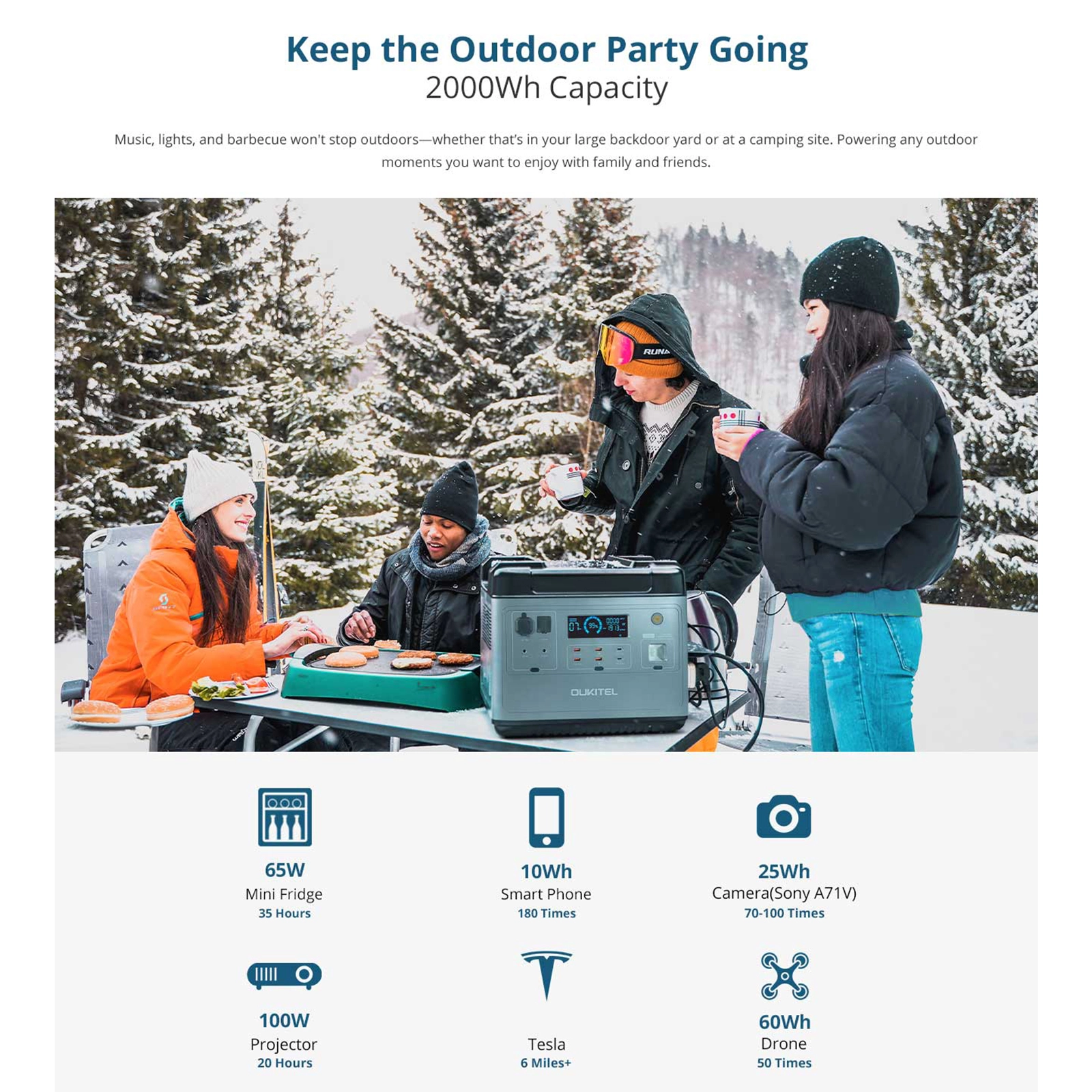 Dcenta Travel-friendly Station 2000Wh/51.2V LiFePO4 Solar Generator 2000W Backup Support UPS